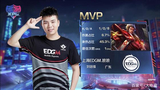 内线统治者 内线统治者