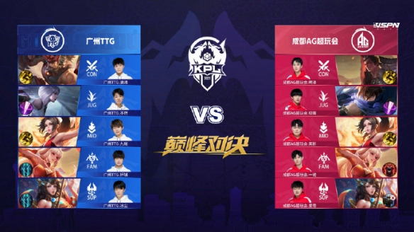 四后卫的自 四后卫的自